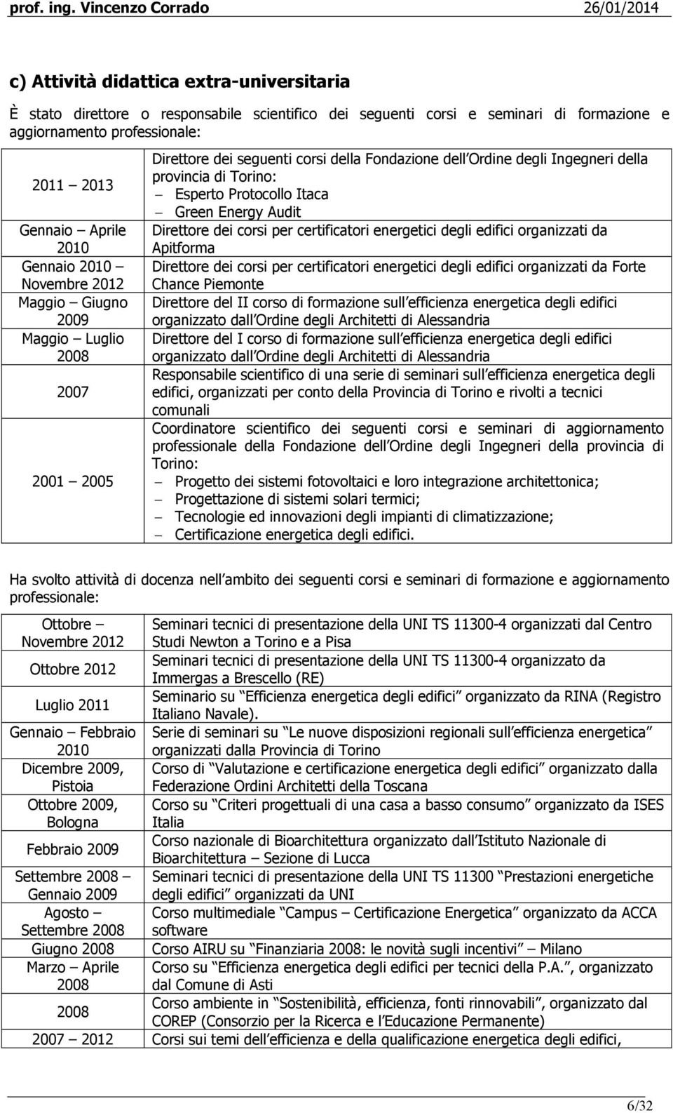 Gennaio Aprile 2010 Gennaio 2010 Novembre 2012 Maggio Giugno 2009 Maggio Luglio 2008 2007 2001 2005 Direttore dei seguenti corsi della Fondazione dell Ordine degli Ingegneri della provincia di