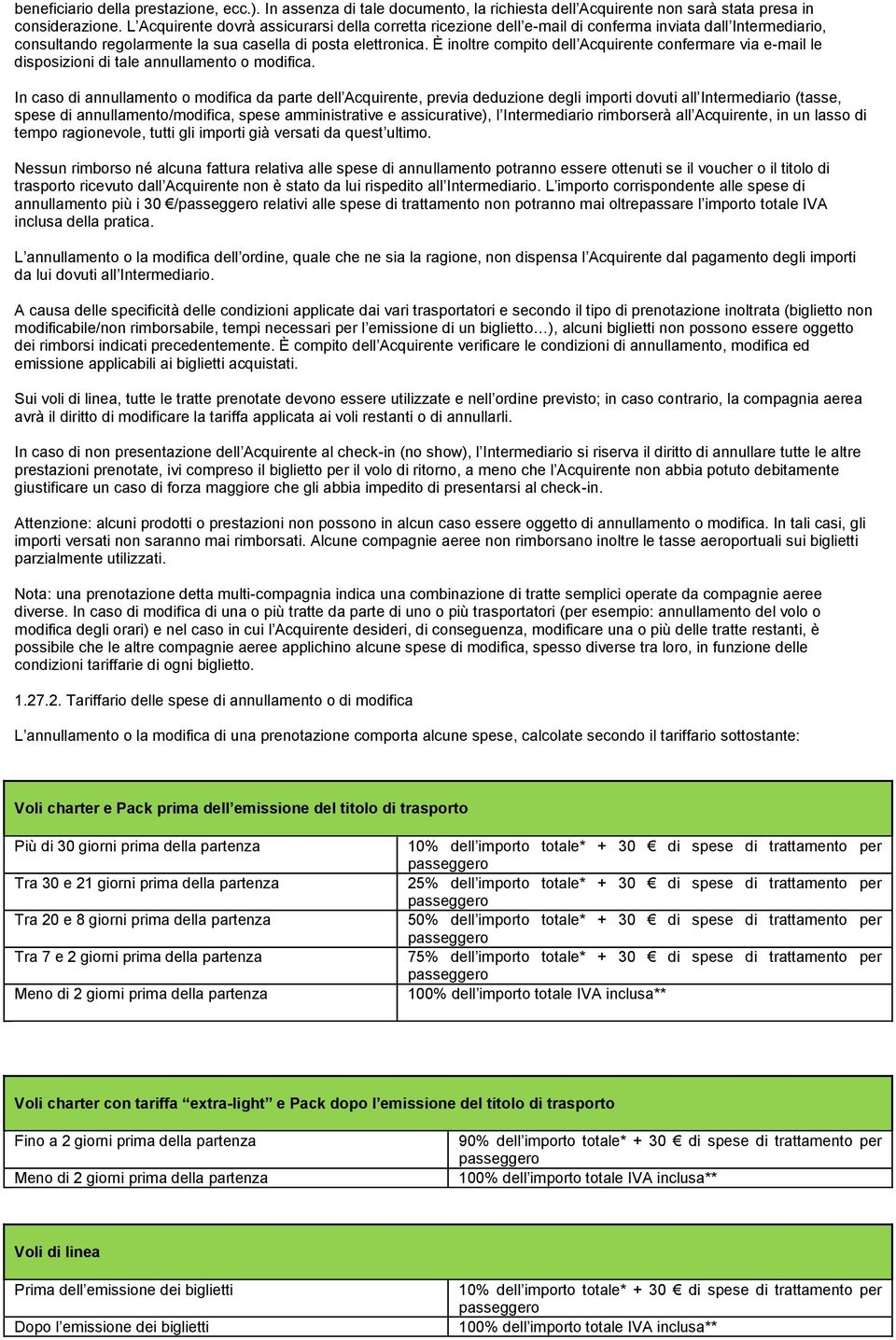 È inoltre compito dell Acquirente confermare via e-mail le disposizioni di tale annullamento o modifica.