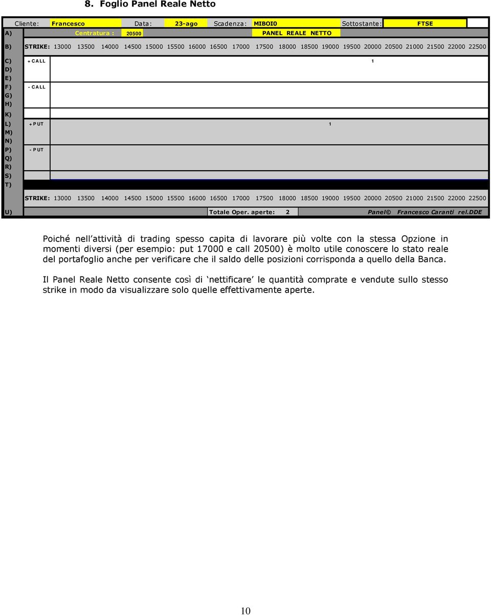 dde Poiché nell attività di trading spesso capita di lavorare più volte con la stessa Opzione in momenti diversi (per esempio: put 7 e call 5) è molto utile conoscere lo stato reale del portafoglio
