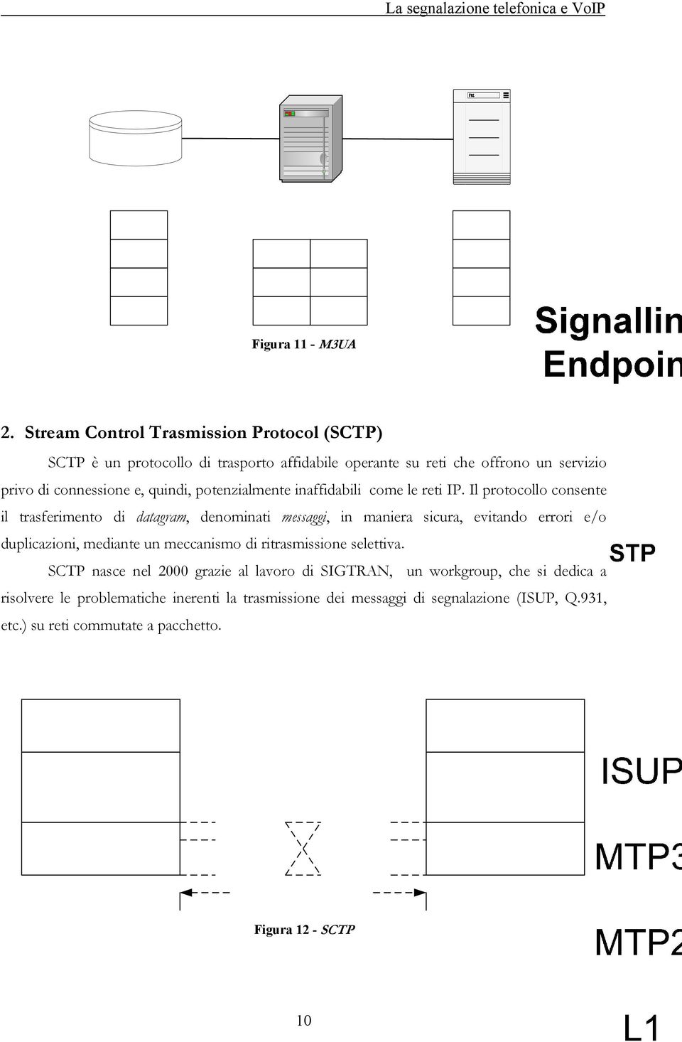 quindi, potenzialmente inaffidabili come le reti IP.