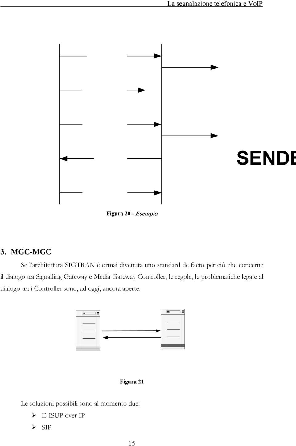 concerne il dialogo tra Signalling Gateway e Media Gateway Controller, le regole, le