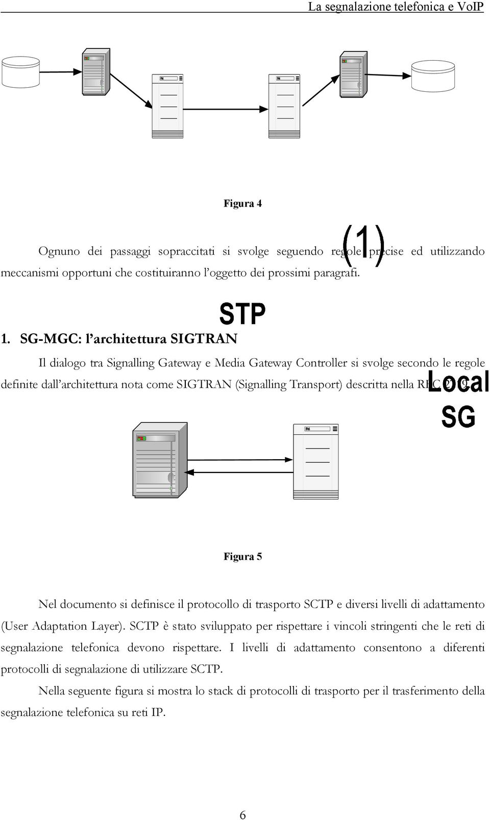 nella RFC 2719. Figura 5 Nel documento si definisce il protocollo di trasporto SCTP e diversi livelli di adattamento (User Adaptation Layer).