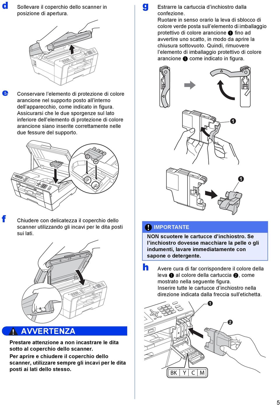 Quini, rimuovr l lmnto i imllggio protttivo i olor rnion om inito in figur. Consrvr l lmnto i protzion i olor rnion nl supporto posto ll intrno ll pprhio, om inito in figur.