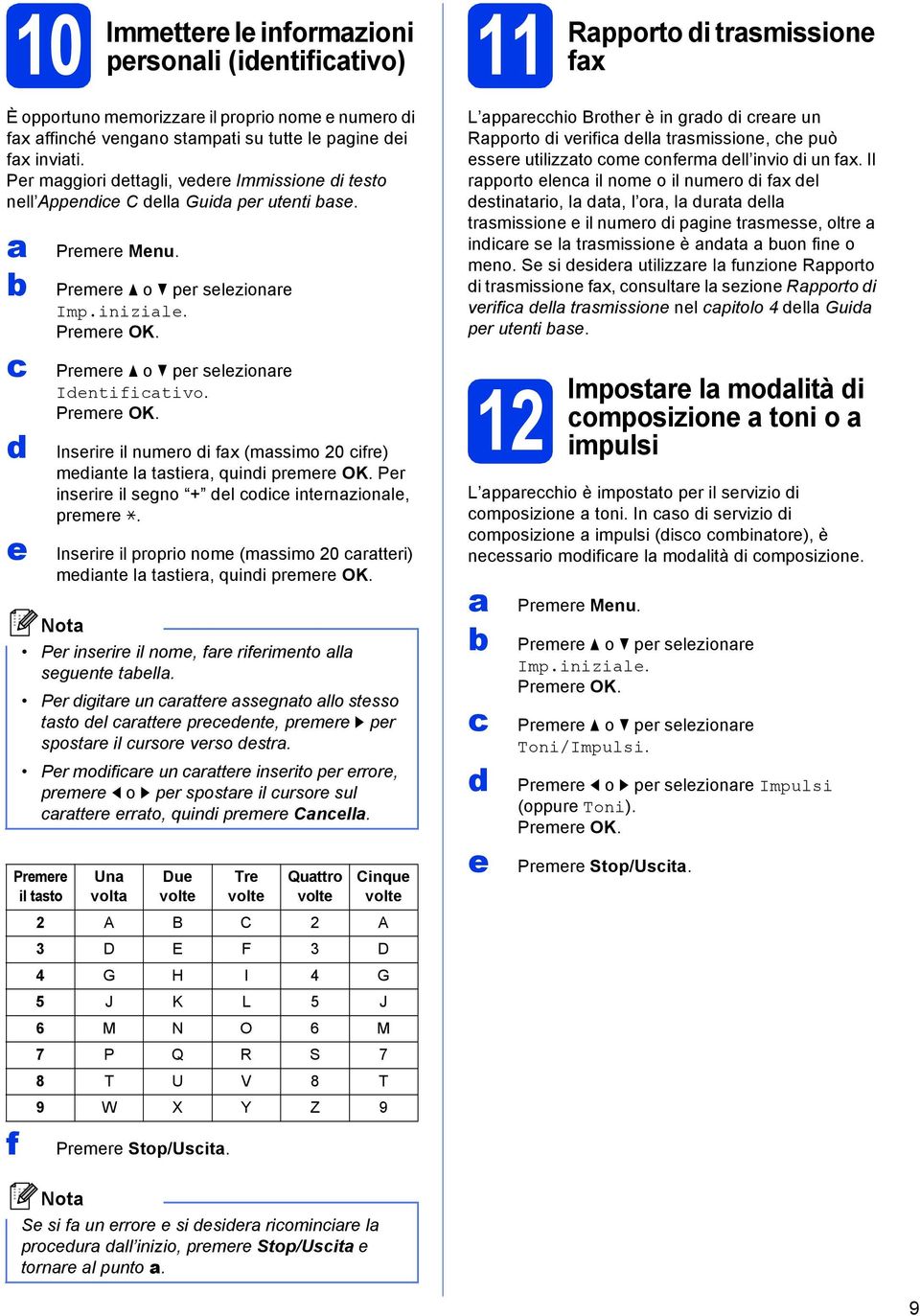 Pr insrir il sgno + l oi intrnzionl, prmr l. Insrir il proprio nom (mssimo 20 rttri) mint l tstir, quini prmr OK. Pr insrir il nom, fr rifrimnto ll sgunt tll.