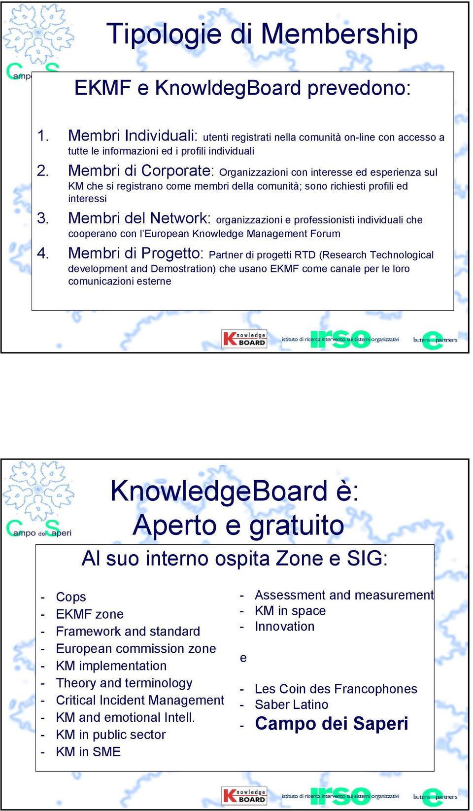 Membri del Network: organizzazioni e professionisti individuali che cooperano con l European Knowledge Management Forum 4.