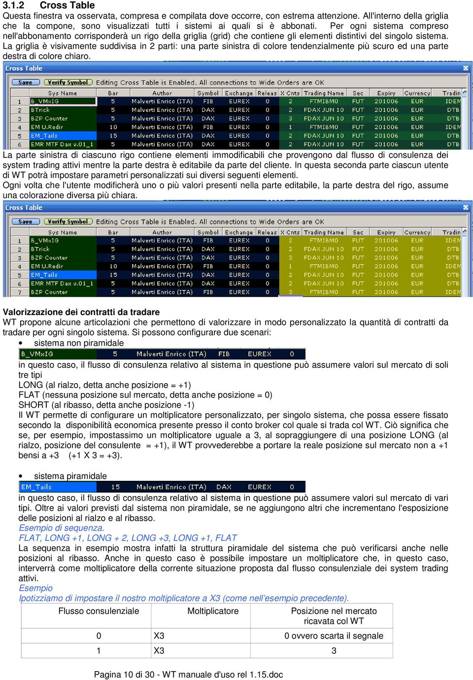 Per ogni sistema compreso nell'abbonamento corrisponderà un rigo della griglia (grid) che contiene gli elementi distintivi del singolo sistema.