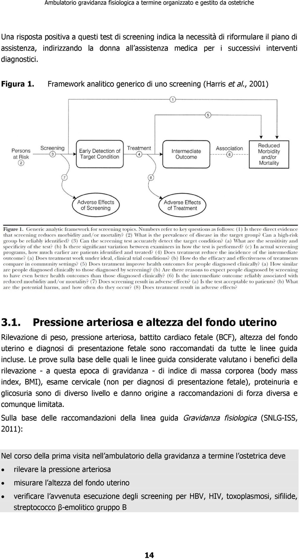 Framework analitico generico di uno screening (Harris et al., 2001)