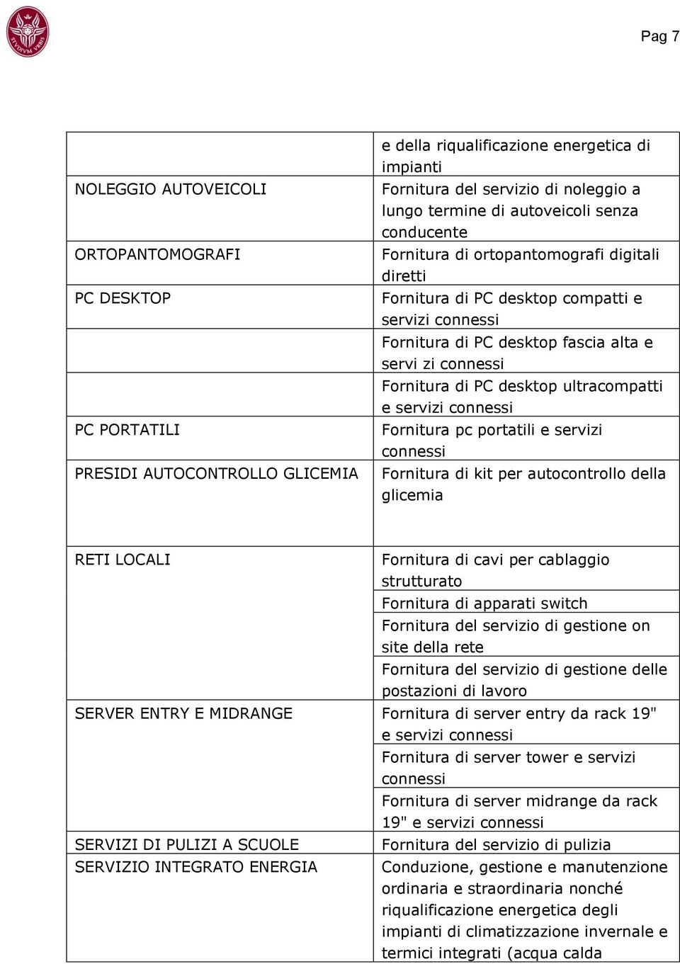 PC desktop ultracompatti e servizi connessi Fornitura pc portatili e servizi connessi Fornitura di kit per autocontrollo della glicemia RETI LOCALI Fornitura di cavi per cablaggio strutturato