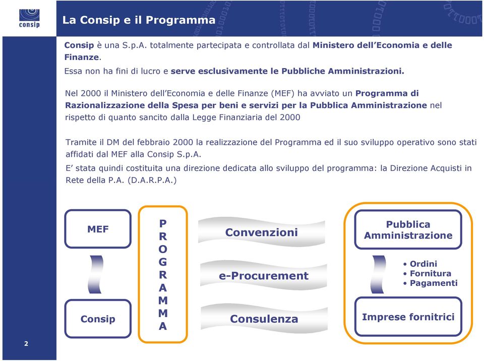 Nel 2000 il Ministero dell Economia e delle Finanze (MEF) ha avviato un Programma di Razionalizzazione della Spesa per beni e servizi per la Pubblica Amministrazione nel rispetto di quanto sancito