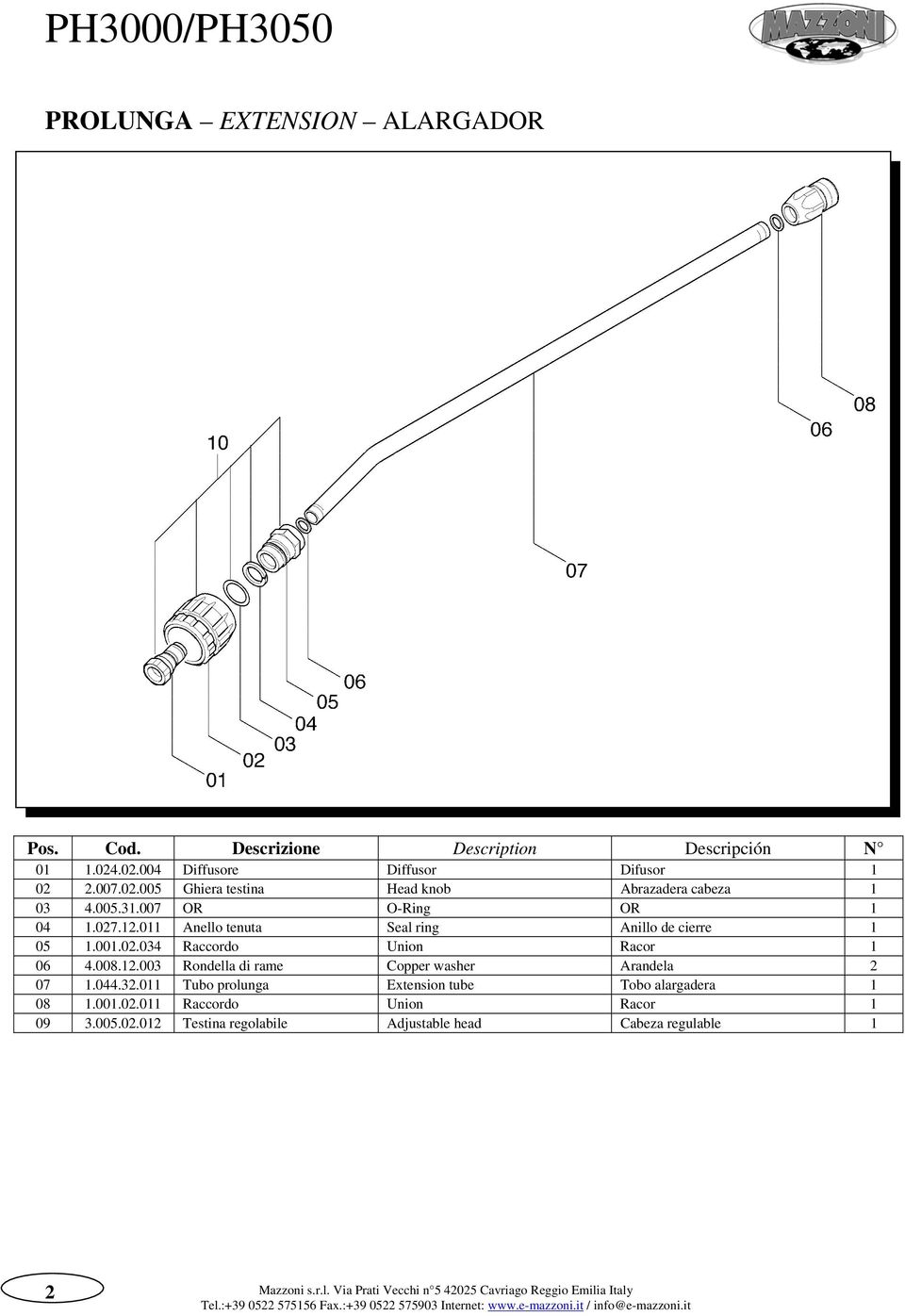 027.12.011 Anello tenuta Seal ring Anillo de cierre 1 05 1.001.02.034 Raccordo Union Racor 1 06 4.008.12.003 Rondella di rame Copper washer Arandela 2 07 1.