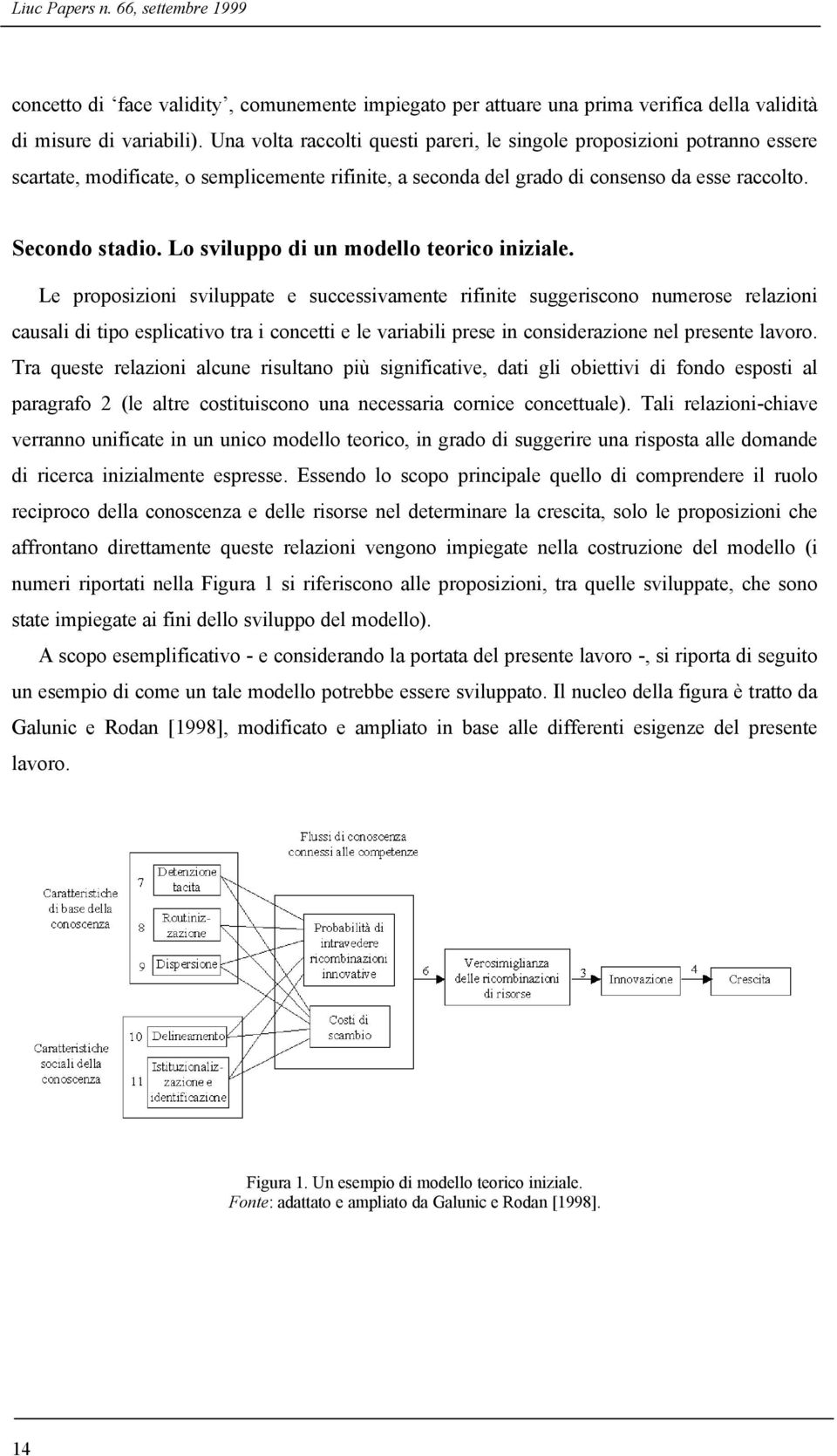 Lo sviluppo di un modello teorico iniziale.