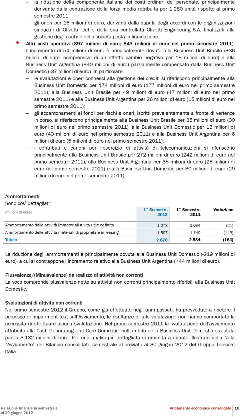 Engineering S.A. finalizzati alla gestione degli esuberi della società posta in liquidazione. Altri costi operativi (897 milioni di euro; 843 milioni di euro nel primo semestre 2011).