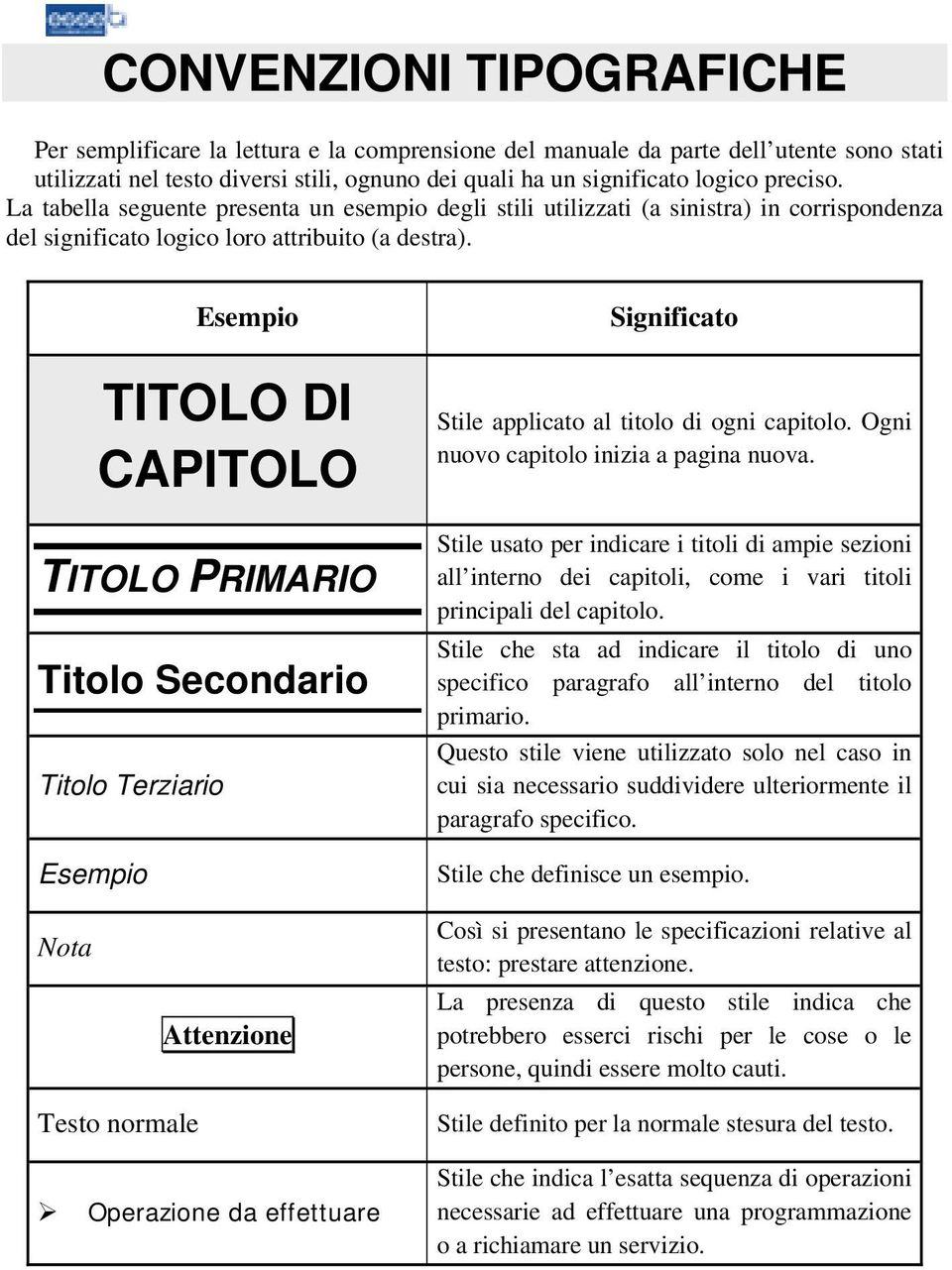 Esempio TITOLO DI CAPITOLO TITOLO PRIMARIO Titolo Secondario Titolo Terziario Esempio Significato Stile applicato al titolo di ogni capitolo. Ogni nuovo capitolo inizia a pagina nuova.