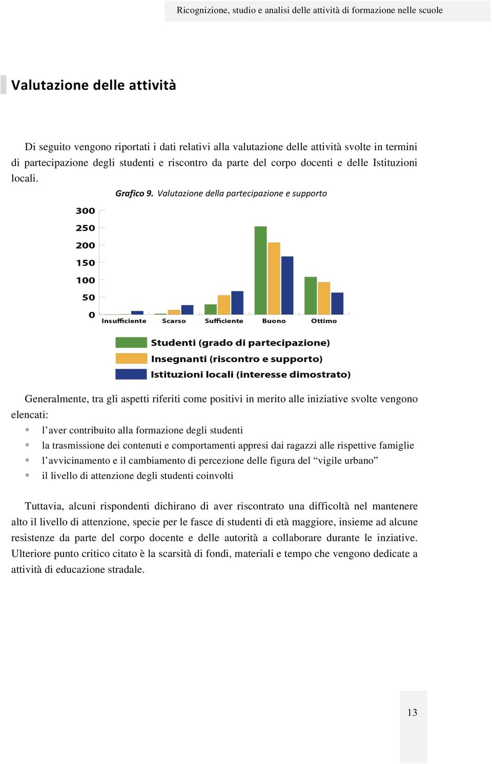 appresi dai ragazzi alle rispettive famiglie l avvicinamento e il cambiamento di percezione delle figura del vigile urbano il livello di attenzione degli studenti coinvolti Tuttavia, alcuni