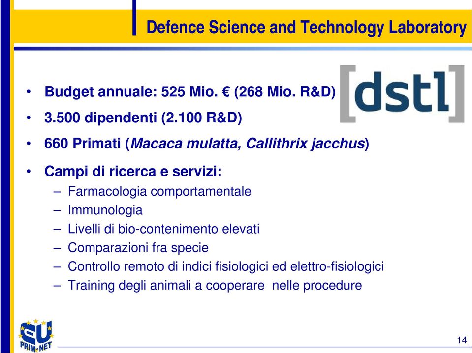 100 R&D) 660 Primati (Macaca mulatta, Callithrix jacchus) Campi di ricerca e servizi: Farmacologia