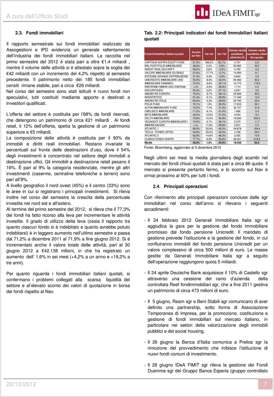 semestre precedente. Il patrimonio netto dei 185 fondi immobiliari censiti rimane stabile, pari a circa 26 miliardi.