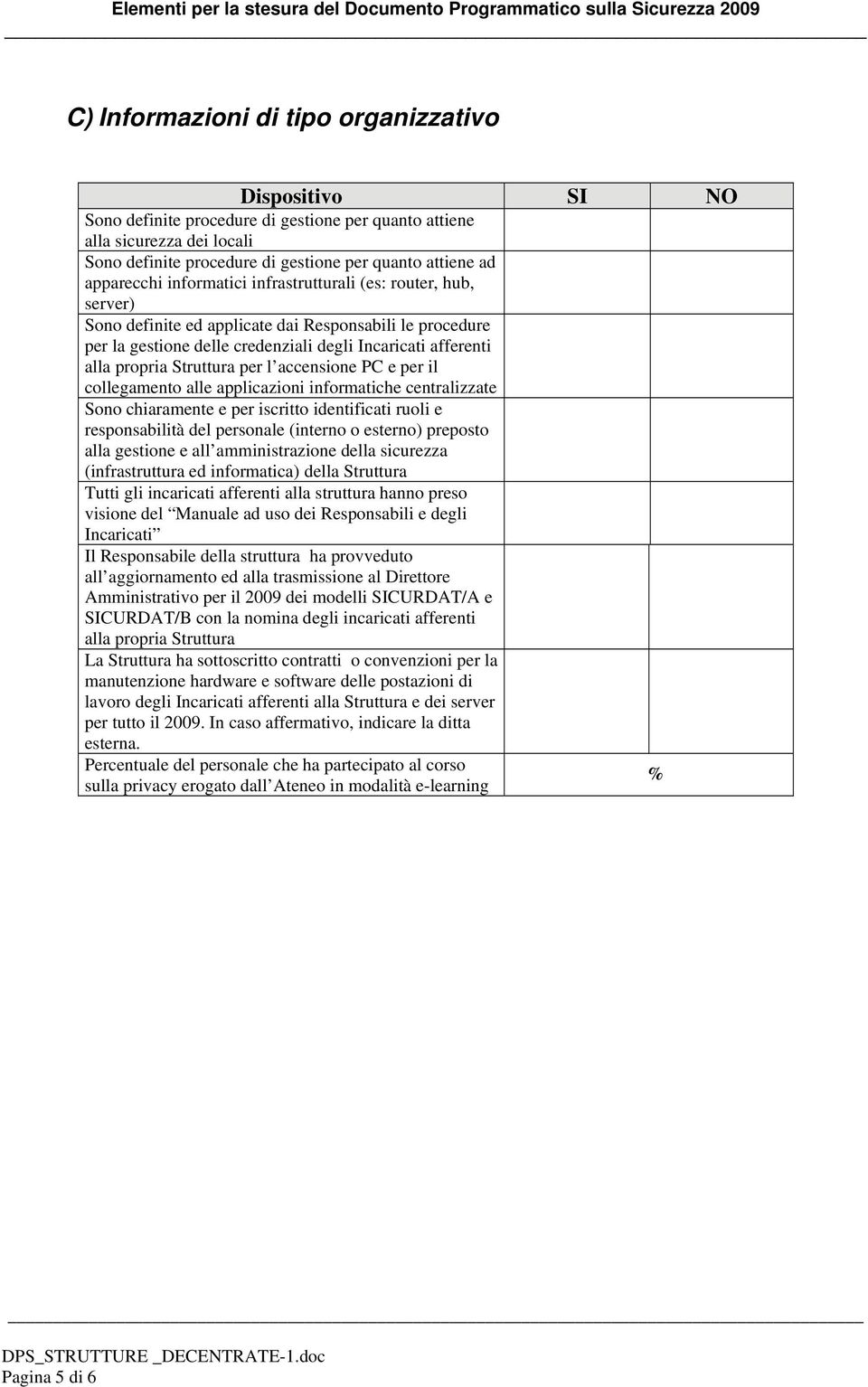 Struttura per l accensione PC e per il collegamento alle applicazioni informatiche centralizzate Sono chiaramente e per iscritto identificati ruoli e responsabilità del personale (interno o esterno)