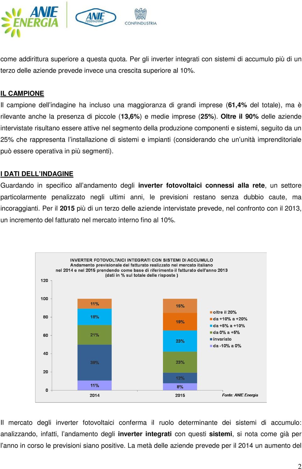 Oltre il 90% delle aziende intervistate risultano essere attive nel segmento della produzione componenti e sistemi, seguito da un 25% che rappresenta l installazione di sistemi e impianti