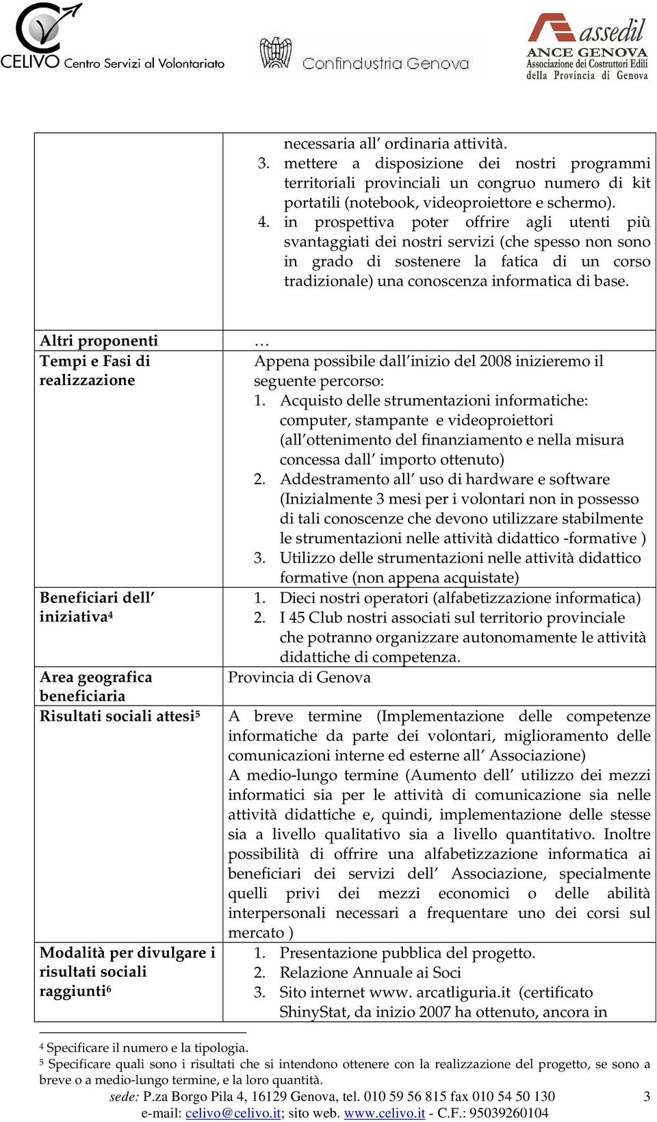 Altri proponenti Tempi e Fasi di realizzazione Beneficiari dell iniziativa 4 Area geografica beneficiaria Risultati sociali attesi 5 Modalità per divulgare i risultati sociali raggiunti 6 Appena