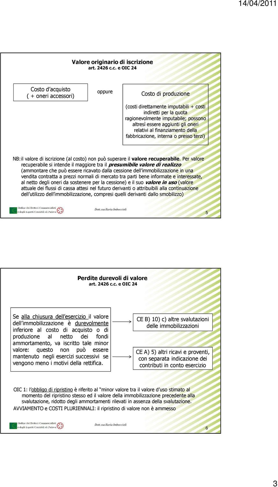 c. e OIC 24 Costo d acquisto oppure ( + oneri accessori) Costo di produzione (costi direttamente imputabili + costi indiretti per la quota ragionevolmente imputabile; possono altresì essere aggiunti