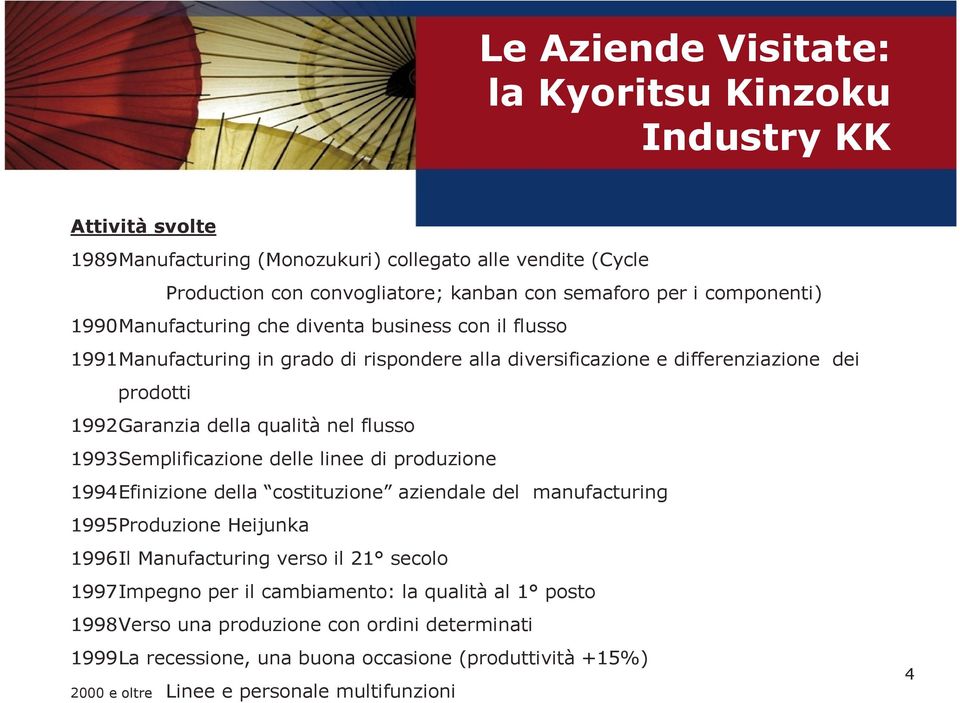 1993Semplificazione delle linee di produzione 1994Efinizione della costituzione aziendale del manufacturing 1995Produzione Heijunka 1996Il Manufacturing verso il 21 secolo 1997Impegno