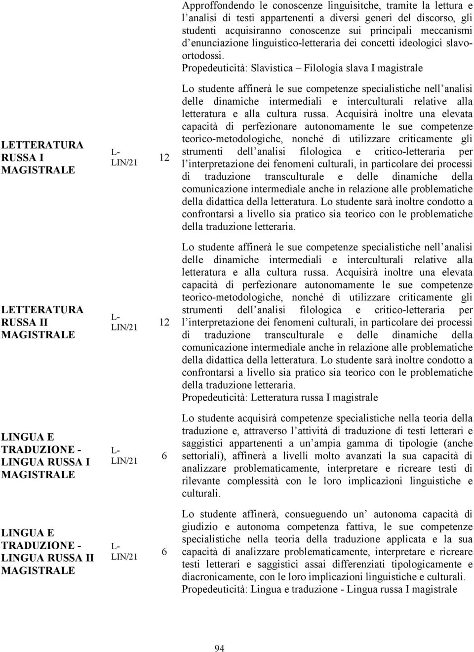 Propedeuticità: Slavistica Filologia slava I magistrale RUSSA I LIN/21 Lo studente affinerà le sue competenze specialistiche nell analisi delle dinamiche intermediali e interculturali relative alla