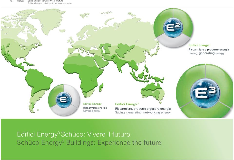 future Edifici Energy 2 Risparmiare e produrre energia Saving, generating energy Edifici Energy Edifici Energy 3