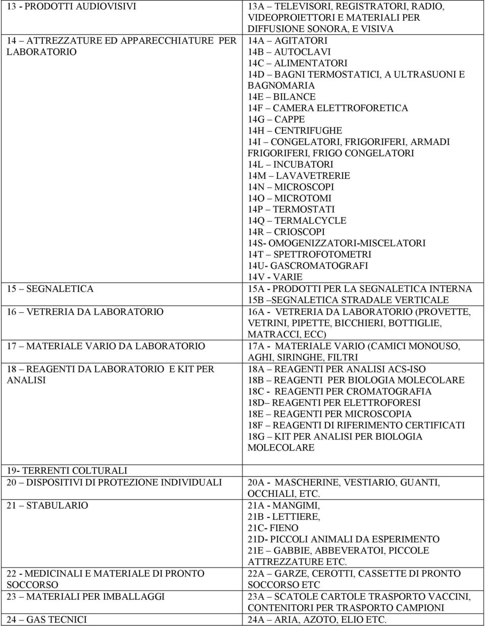 CONGELATORI 14L INCUBATORI 14M LAVAVETRERIE 14N MICROSCOPI 14O MICROTOMI 14P TERMOSTATI 14Q TERMALCYCLE 14R CRIOSCOPI 14S- OMOGENIZZATORI-MISCELATORI 14T SPETTROFOTOMETRI 14U- GASCROMATOGRAFI 14V -