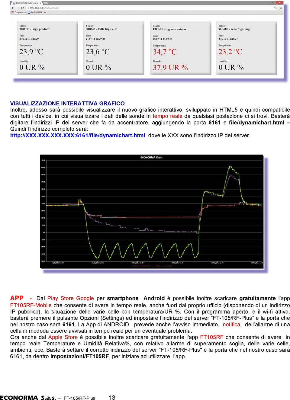 html Quindi l indirizzo completo sarà: http://xxx.xxx.xxx.xxx:6161/file/dynamichart.html dove le XXX sono l indirizzo IP del server.