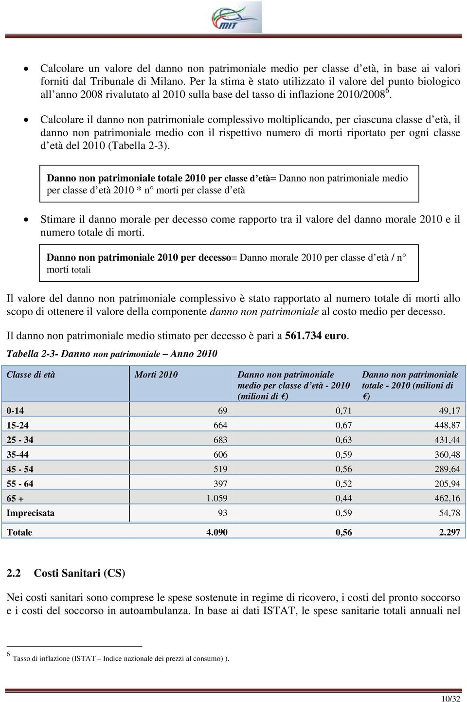 Calcolare il danno non patrimoniale complessivo moltiplicando, per ciascuna classe d età, il danno non patrimoniale medio con il rispettivo numero di morti riportato per ogni classe d età del 2010