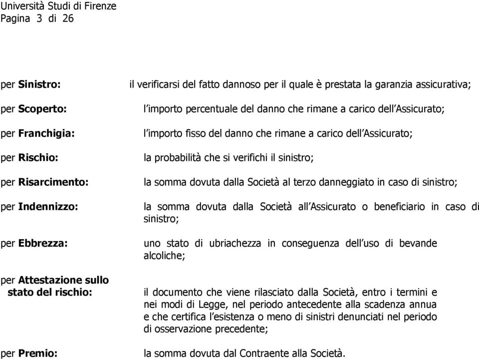 probabilità che si verifichi il sinistro; la somma dovuta dalla Società al terzo danneggiato in caso di sinistro; la somma dovuta dalla Società all Assicurato o beneficiario in caso di sinistro; uno