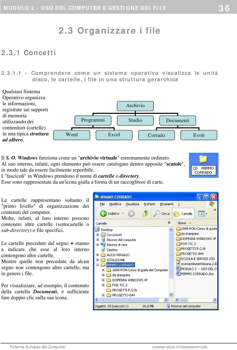 1 - Comprendere come un sistema operativo visualizza le unità disco, le cartelle, i file in una struttura gerarchica Qualsiasi Sistema Operativo organizza le informazioni, registrate sui supporti di