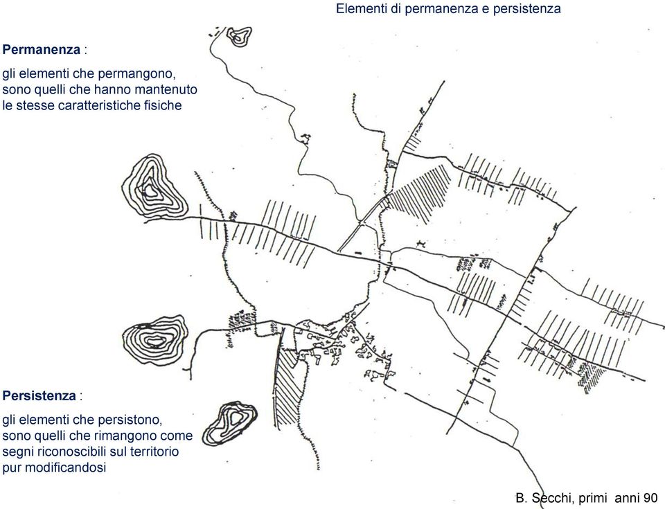 fisiche Persistenza : gli elementi che persistono, sono quelli che