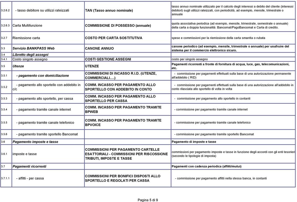 rateizzati, con periodicità, ad esempio, mensile, trimestrale o annuale 3 Carta Multifunzione COMMISSIONE DI POSSESSO (annuale) quota associativa periodica (ad esempio, mensile, trimestrale,