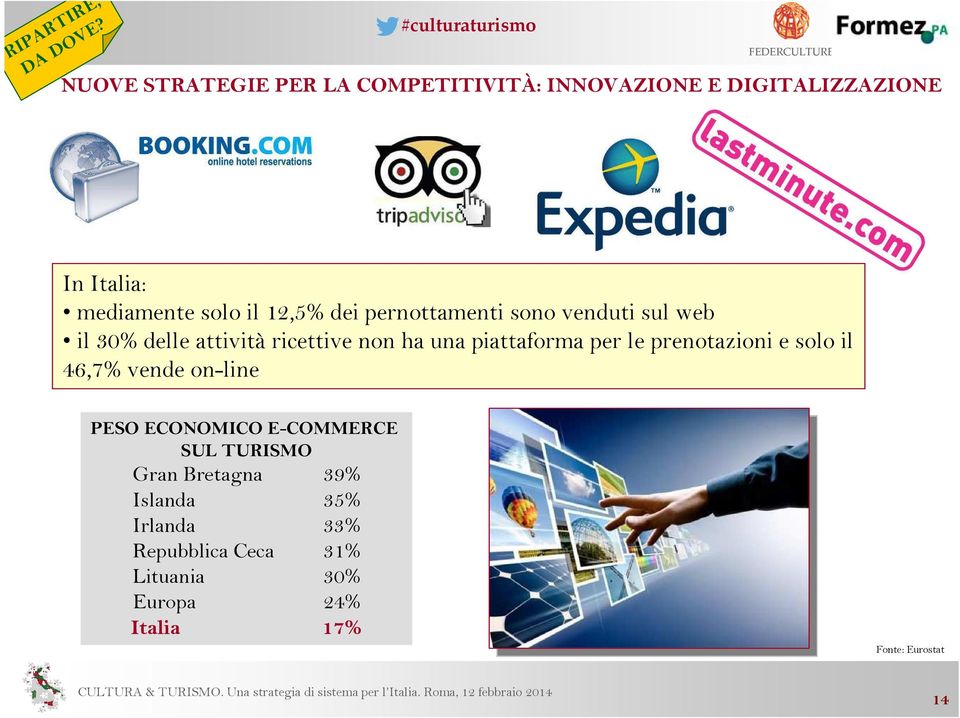 dei pernottamenti sono venduti sul web il 30% delle attività ricettive non ha una piattaforma per le