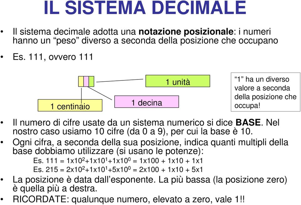 Nel nostro caso usiamo 10 cifre (da 0 a 9), per cui la base è 10. Ogni cifra, a seconda della sua posizione, indica quanti multipli della base dobbiamo utilizzare (si usano le potenze): Es.