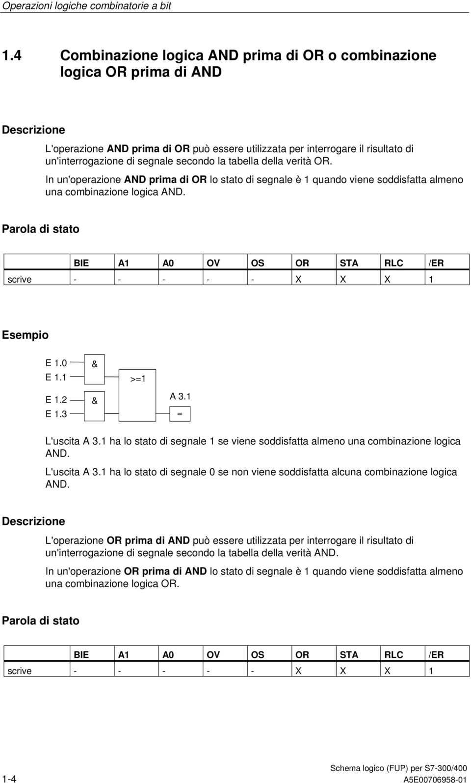 tabella della verità OR. In un'operazione AND prima di OR lo stato di segnale è 1 quando viene soddisfatta almeno una combinazione logica AND.