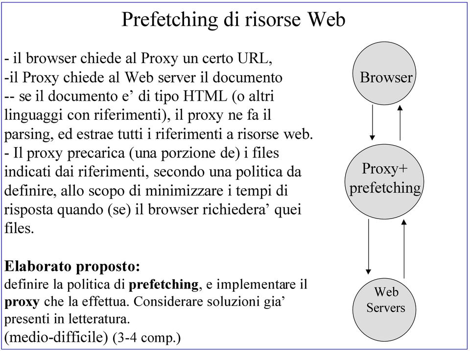 - Il proxy precarica (una porzione de) i files indicati dai riferimenti, secondo una politica da definire, allo scopo di minimizzare i tempi di risposta quando