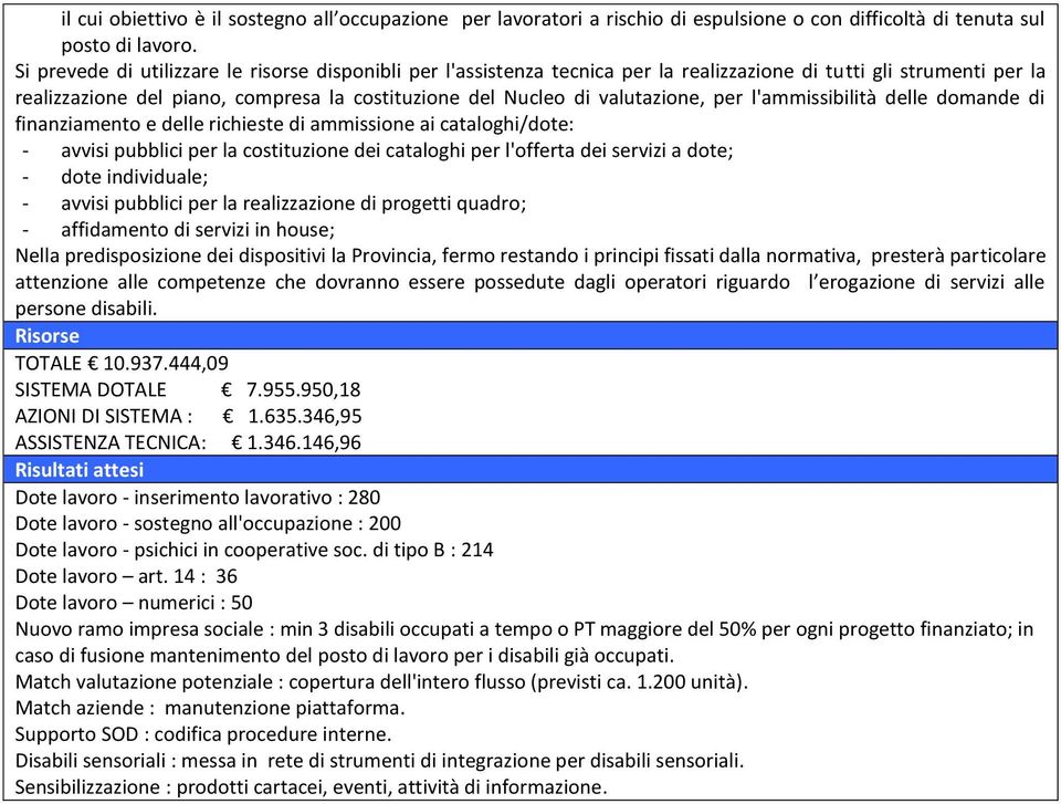 per l'ammissibilità delle domande di finanziamento e delle richieste di ammissione ai cataloghi/dote: - avvisi pubblici per la costituzione dei cataloghi per l'offerta dei servizi a dote; - dote