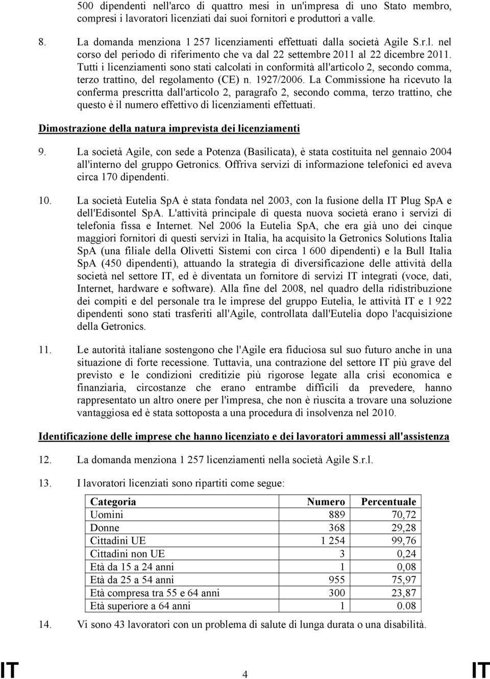 Tutti i licenziamenti sono stati calcolati in conformità all'articolo 2, secondo comma, terzo trattino, del regolamento (CE) n. 1927/2006.