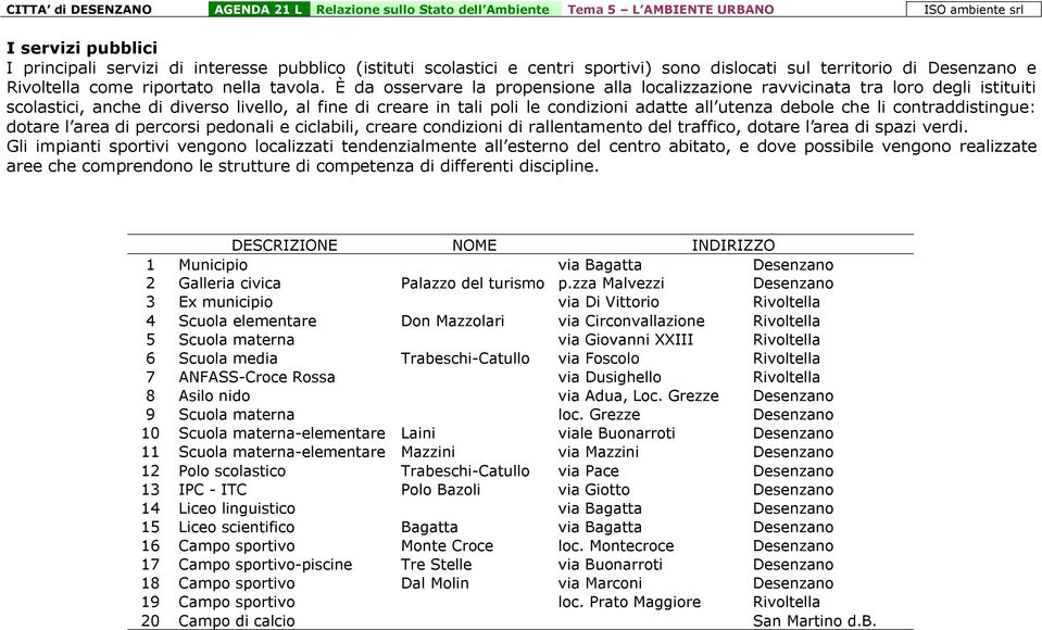 li contraddistingue: dotare l area di percorsi pedonali e ciclabili, creare condizioni di rallentamento del traffico, dotare l area di spazi verdi.