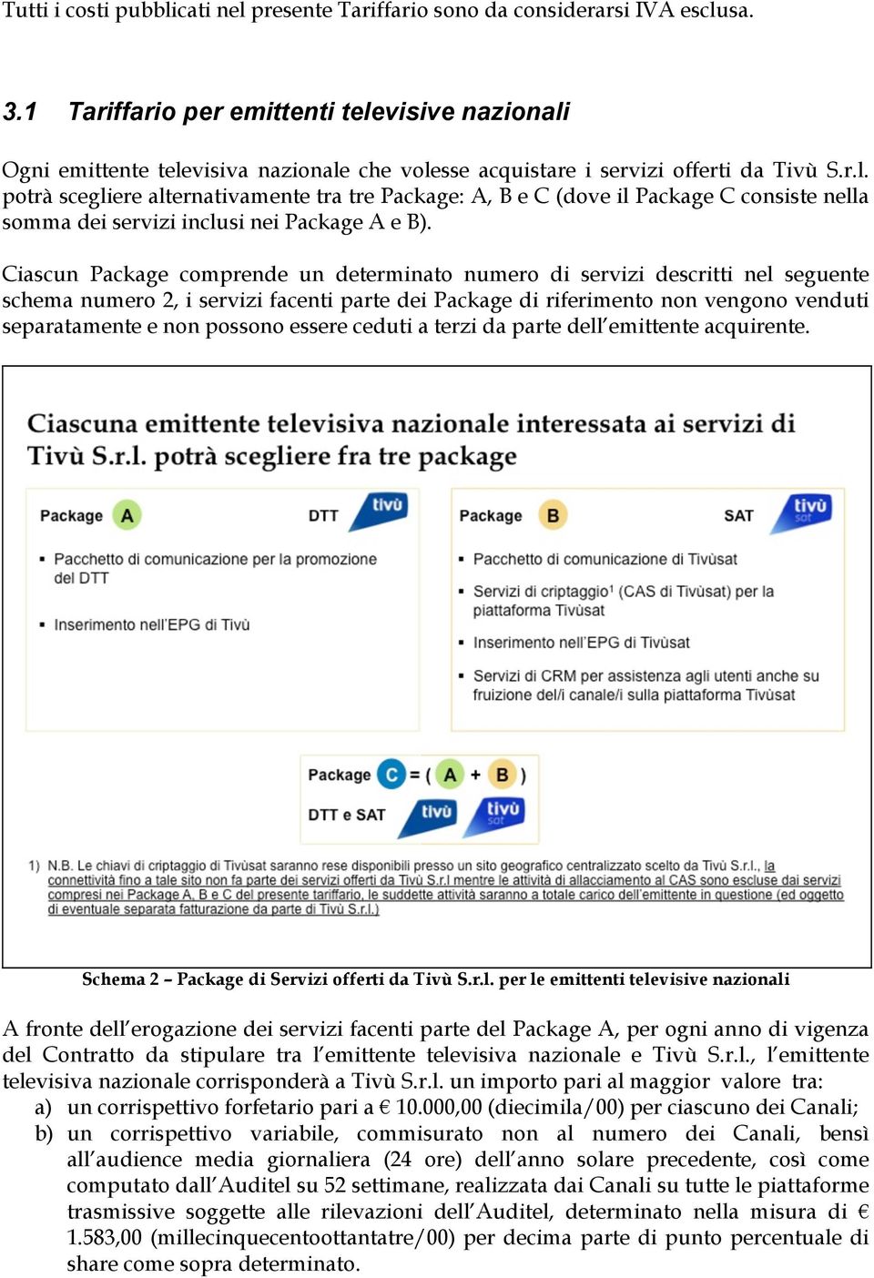 Ciascun Package comprende un determinato numero di servizi descritti nel seguente schema numero 2, i servizi facenti parte dei Package di riferimento non vengono venduti separatamente e non possono