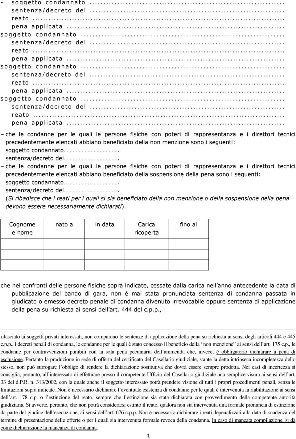 .. che le condanne per le quali le persone fisiche con poteri di rappresentanza e i direttori tecnici precedentemente elencati abbiano beneficiato della non menzione sono i seguenti: soggetto