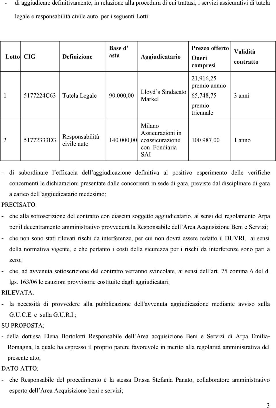 748,75 premio triennale 3 anni 2 51772333D3 Responsabilità civile auto 140.000,00 Milano Assicurazioni in coassicurazione con Fondiaria SAI 100.