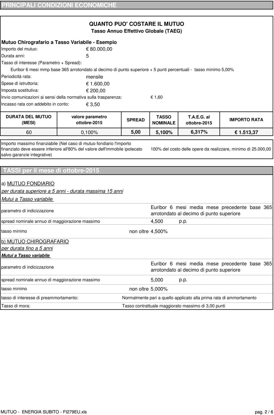 600,00 Imposta sostitutiva: 200,00 Invio comunicazioni ai sensi della normativa sulla trasparenza: Incasso rata con addebito in conto: QUANTO PUO' COSTARE IL MUTUO Tasso Annuo Effettivo Globale