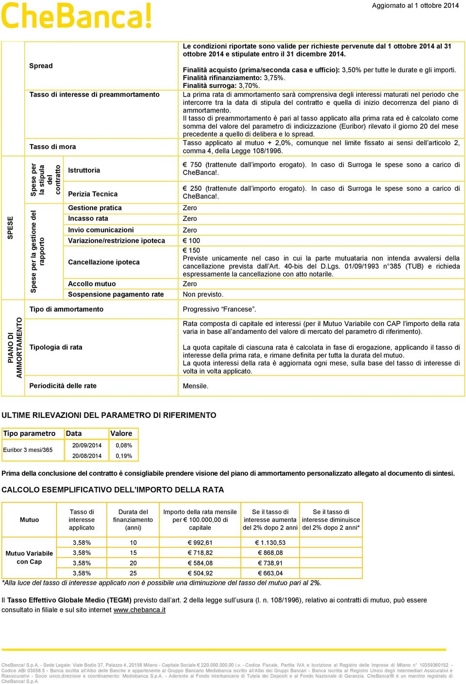 Finalità acquisto (prima/seconda casa e ufficio): 3,50% per tutte le durate e gli importi. Finalità rifinanziamento: 3,75%. Finalità surroga: 3,70%.