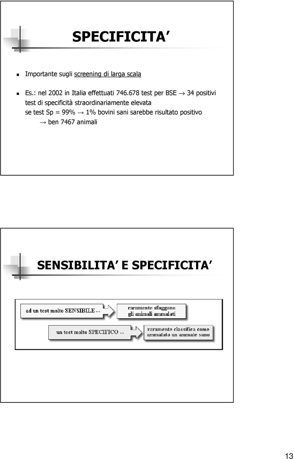 678 test per BSE 34 positivi test di specificità straordinariamente