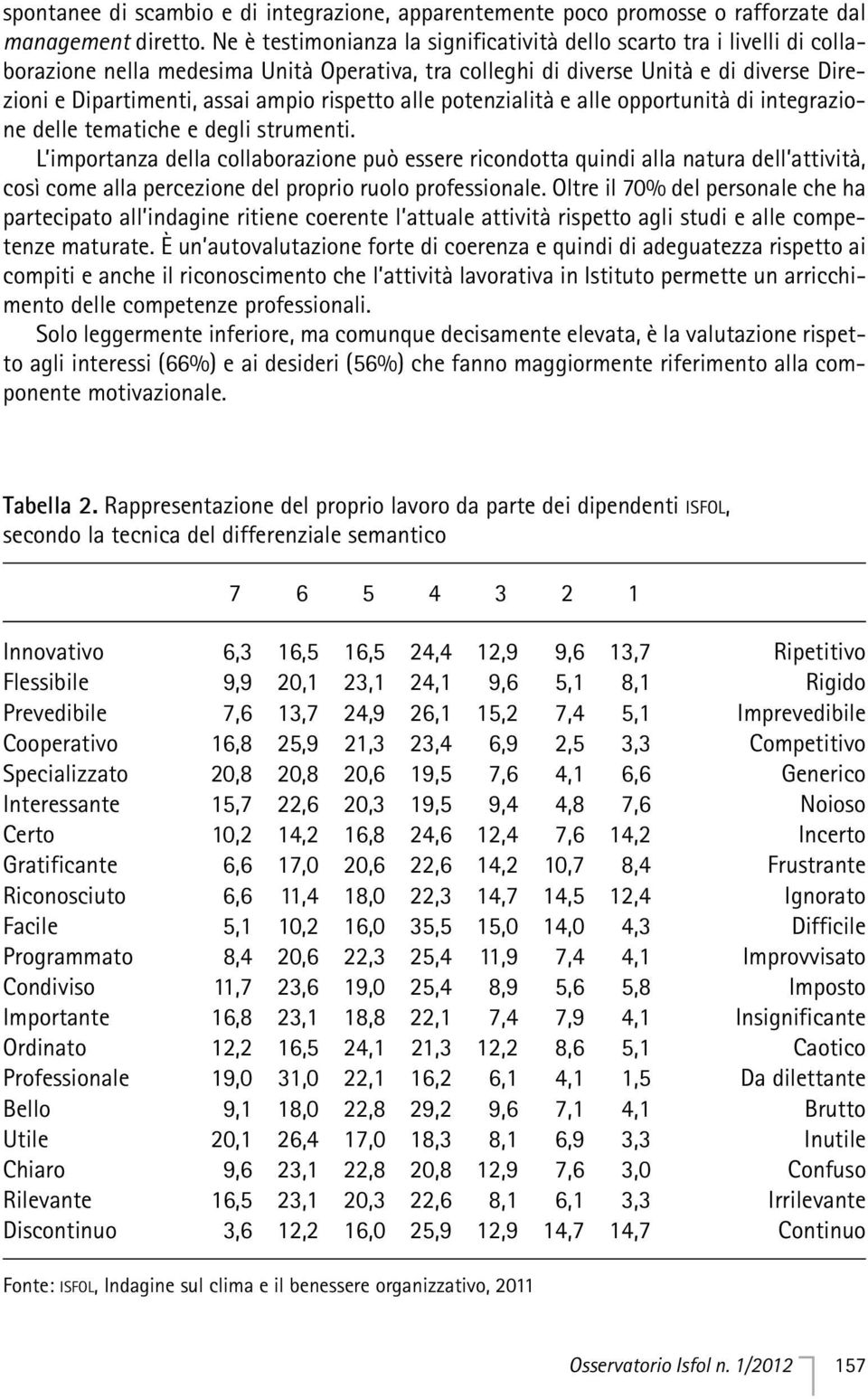 rispetto alle potenzialità e alle opportunità di integrazione delle tematiche e degli strumenti.