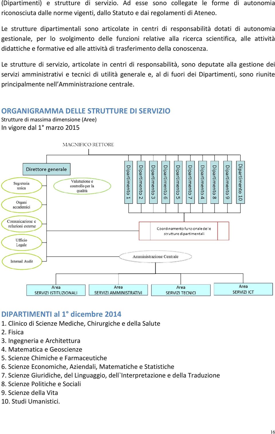 formative ed alle attività di trasferimento della conoscenza.