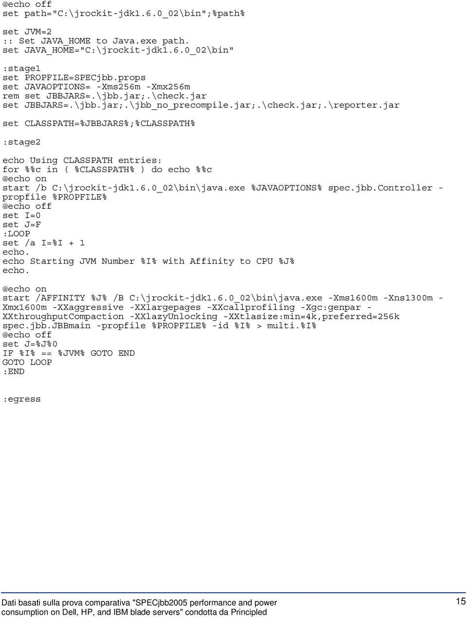 jar set CLASSPATH=%JBBJARS%;%CLASSPATH% :stage2 echo Using CLASSPATH entries: for %%c in ( %CLASSPATH% ) do echo %%c @echo on start /b C:\jrockit-jdk1.6.0_02\bin\java.exe %JAVAOPTIONS% spec.jbb.